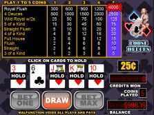 Loose Deuces Poker Flash Game