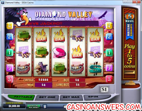 play online casino slot machines