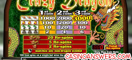 slots-oasis-casino-wednesday-4