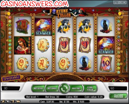 Fortune Teller Slot Fortune Teller Slot