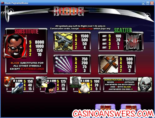 blade marvel slots 2