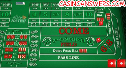 craps table image