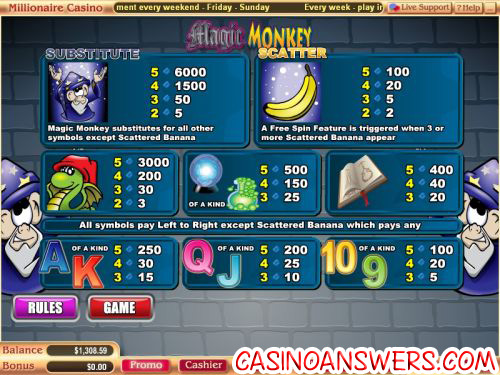 magic monkey slot 2