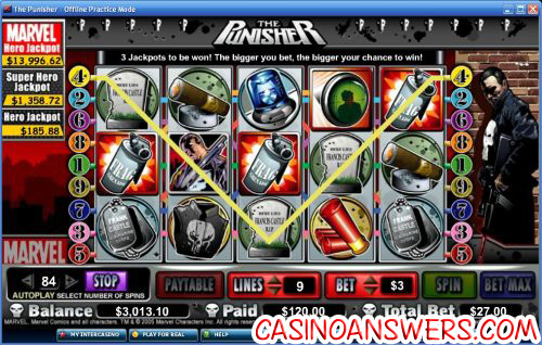 punisher marvel slot 1