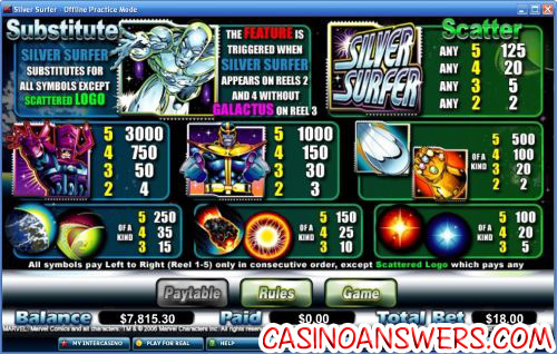 silver surfer marvel slot 2