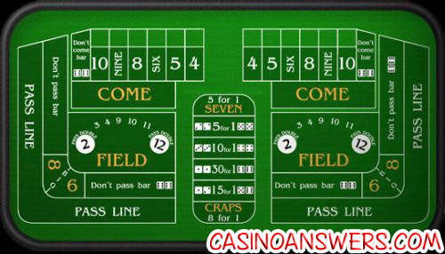 craps betting table layout