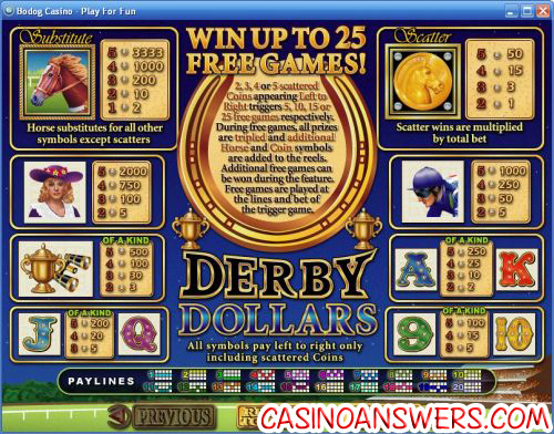 derby dollars rtg video slot 2