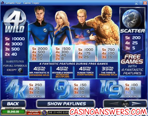 fantastic four slot 2