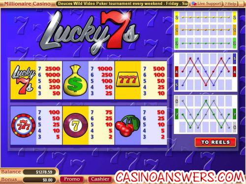 lucky 7s video slot vegas tech 2