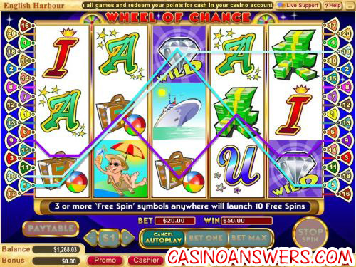 wheel of chance slot 1