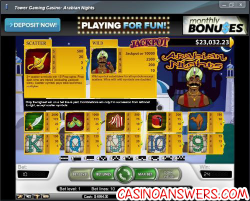 arabian nights progressive jackpot bonus game