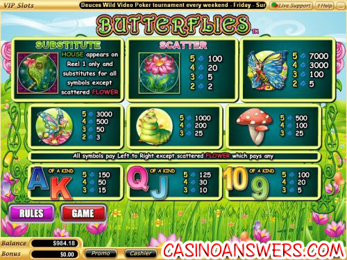 butterflies video slot 2