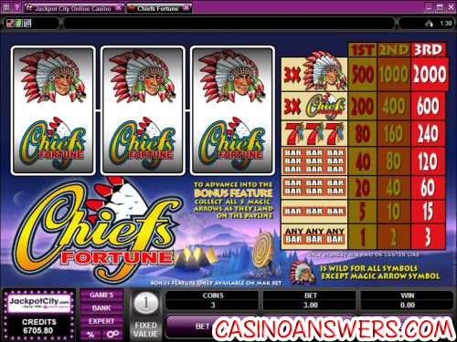 chiefs fortune microgaming slot