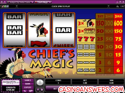 chiefs magic classic slot machine