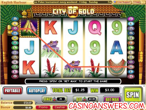 city of gold video slot