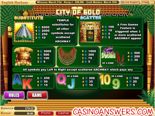 city of gold bonus game slot