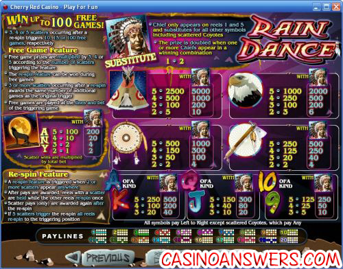 rain dance video slot bonus game