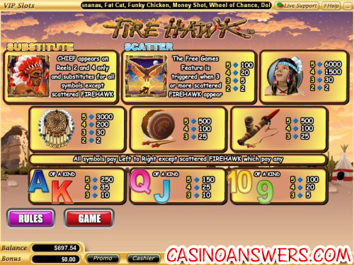 fire hawk video slot bonus game