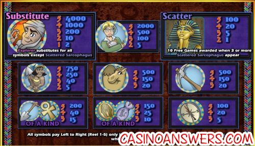 desert dreams video slot bonus game