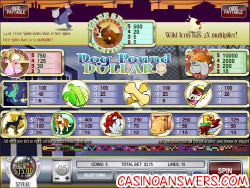 dog pound dollars bonus game