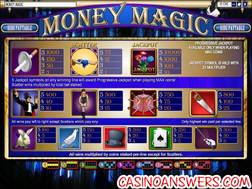 money magic rival progressive jackpot bonus game