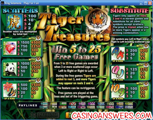 tiger treasures bonus game payout