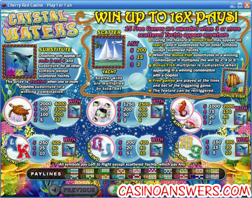 crystal waters video slot bonus game