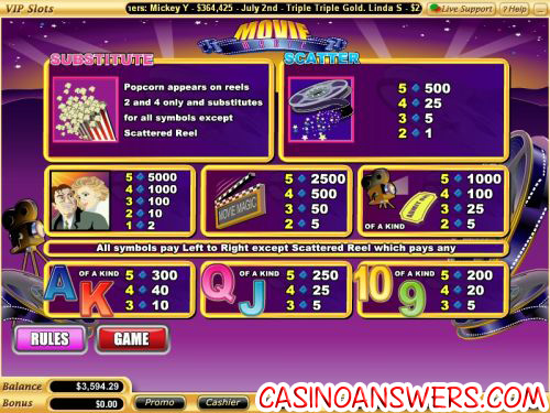 movie magic bonus casino game