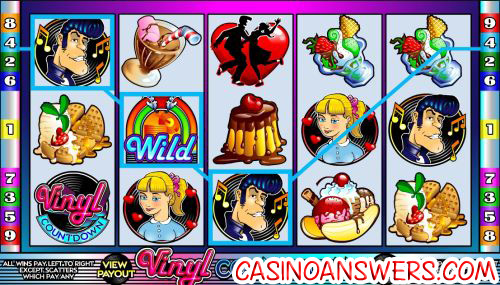 vinyl countdown video slot