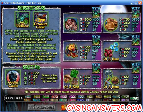 goblins treasure casino flash game