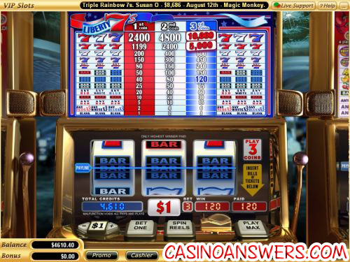 Liberty 7s Classic Slot Guide & Review - Casino Answers!