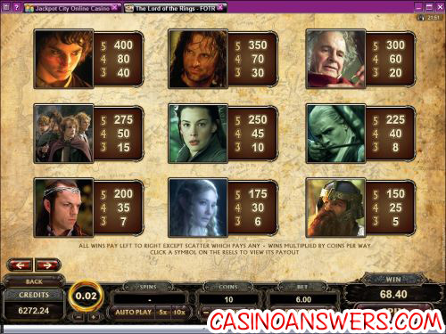 lord of the rings casino game