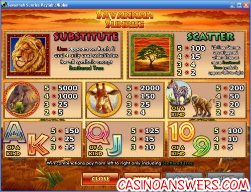 savannah sunrise video slot