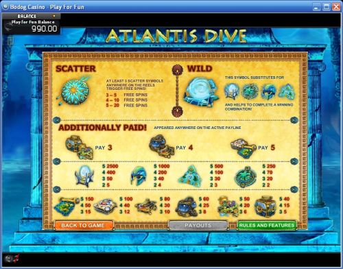 atlantas dive