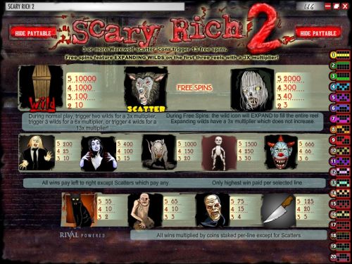 scary rich 2 video slot