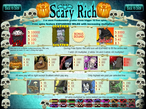 scary rich casino game