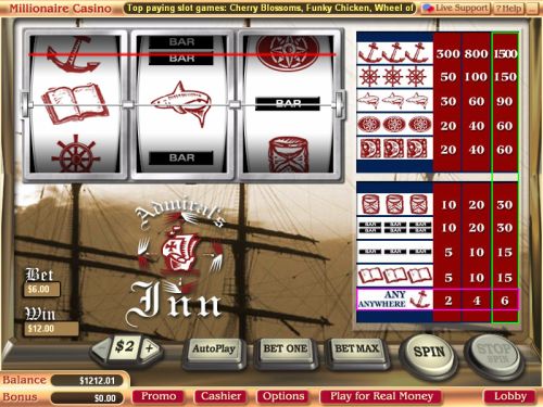 admirals inn vegas tech slot