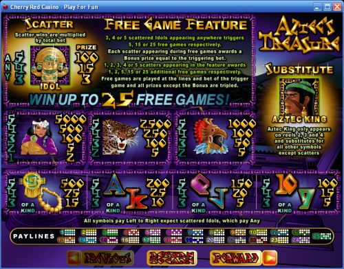 aztecs treasure feature guarantee