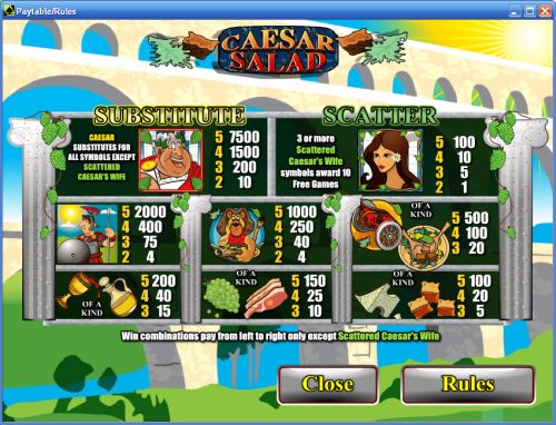 caesar salad video slot