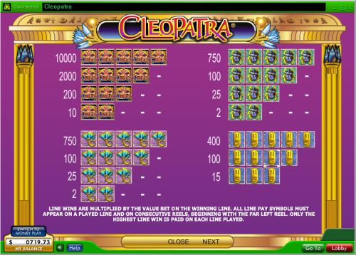 cleopatra bonus game