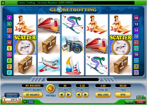 globe trotting video slot