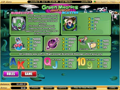 green meanies bonus game