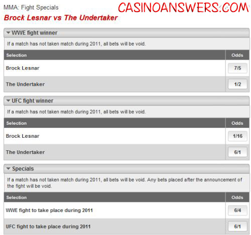 Wwe Betting Lines Wwe Betting Lines