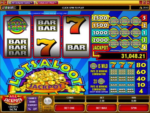 lotsaloot microgaming classic slot