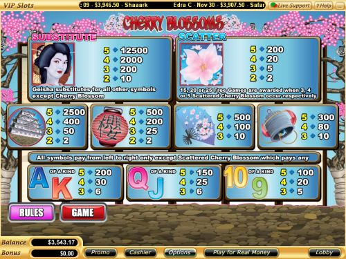 cherry blossoms flash bonus game