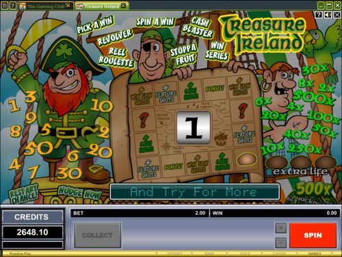 treasure ireland fruit machine