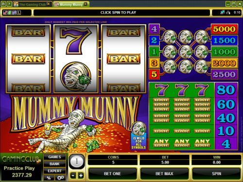 mummy munny classic slot