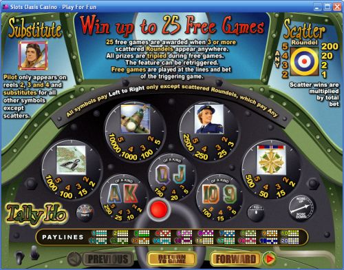 tally ho payouts