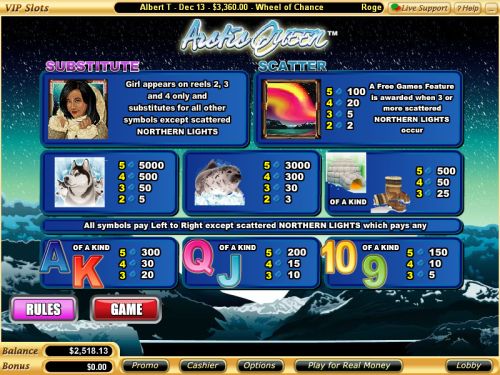 arctic queen new slot