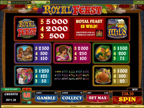 royal feast payout rules